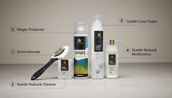 Gummiborste, Suede Nubuck Cleaner, Combi Care Foam, Suede Nubuck Multicolour och Magic Protector produkter för skovård placerade på en grå yta med etikettförklaringar.